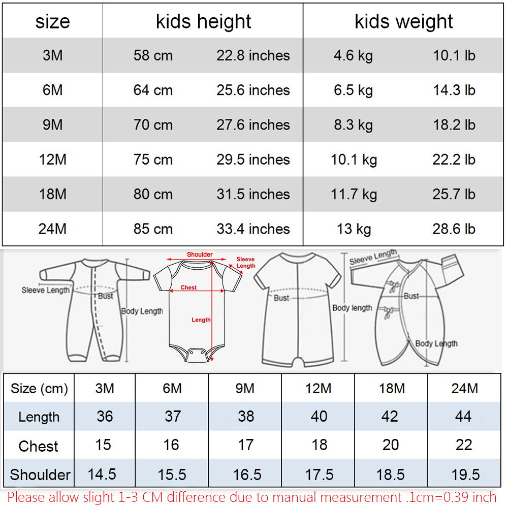 Summer Newborn Infant Baby Boy - Baby Clothing Online ulasan dan harga